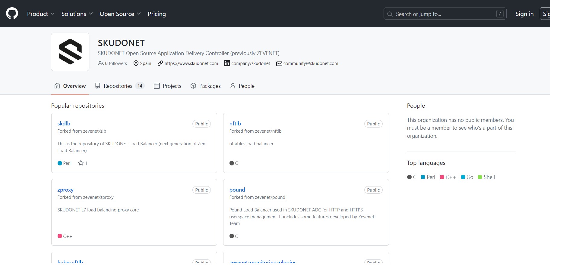 Install Skudonet at Github