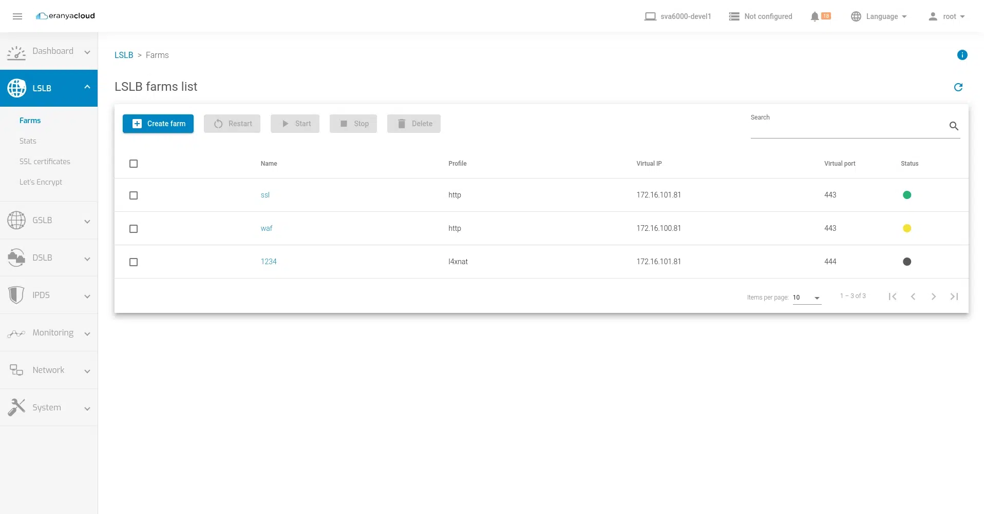 Eranyacloud theme customization