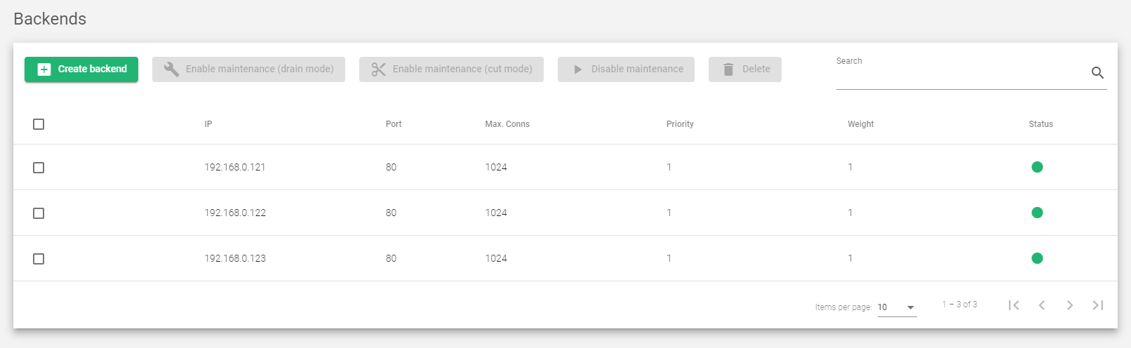 Backend servers that are already configured on the farm