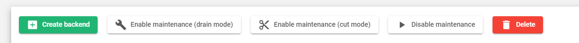 Actions that can be performed on backends