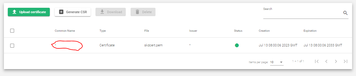 SSL certificate information