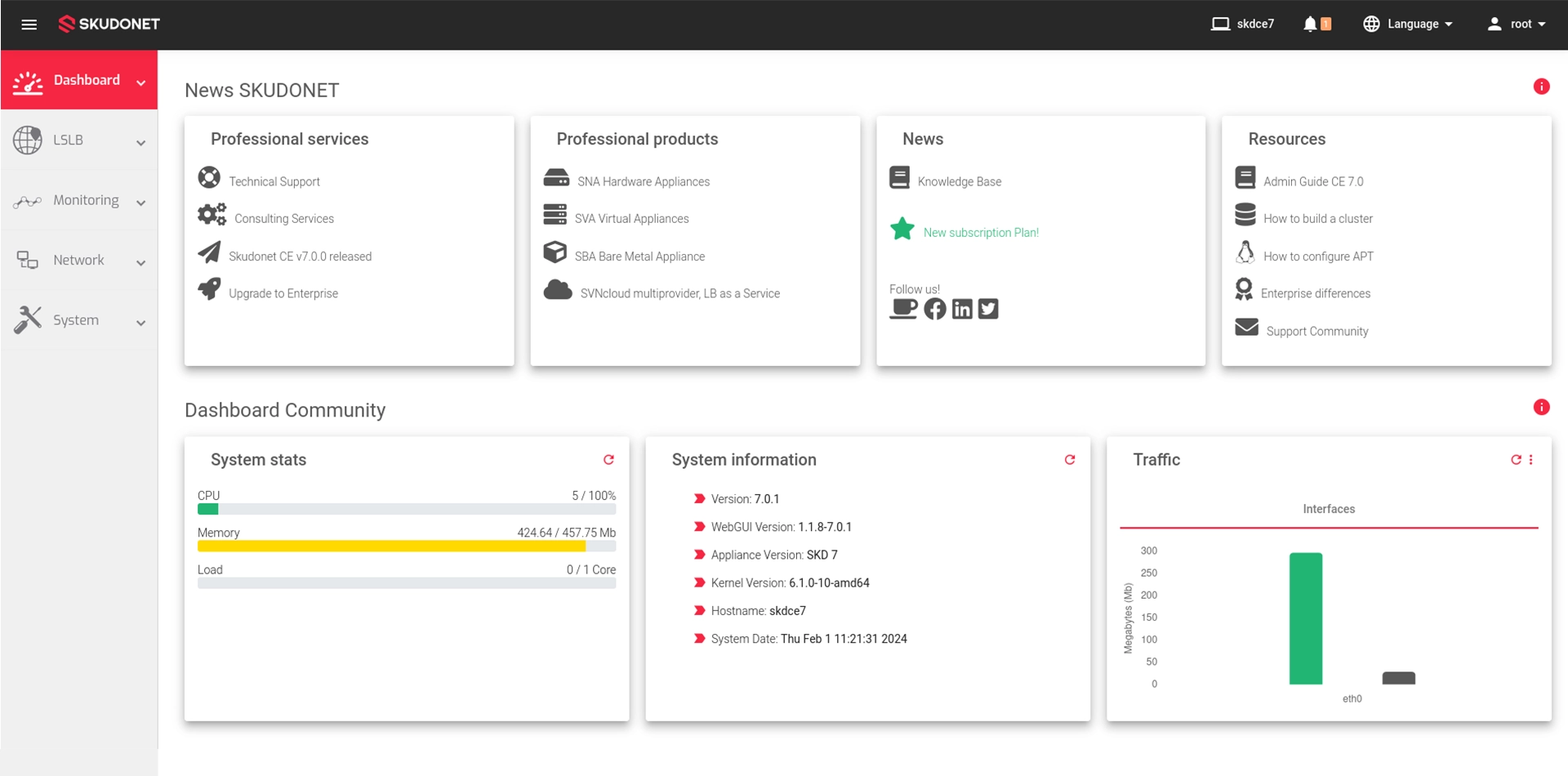 SKUDONET Community edition login