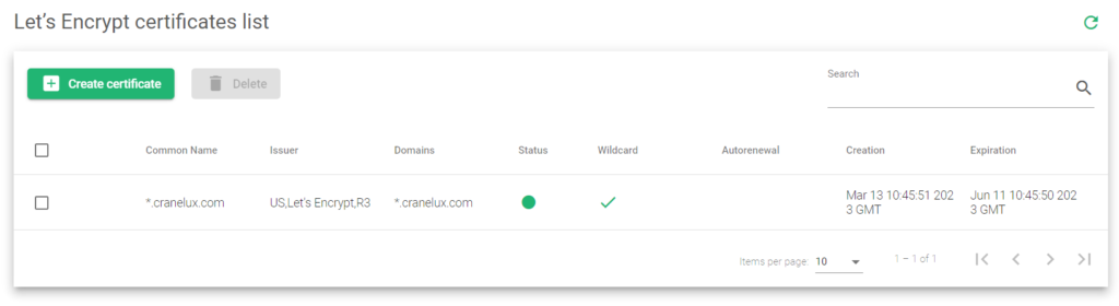 Let’s Encrypt certificates Let’s Encrypt certificates
